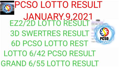 swertres result january 2019|SWERTRES RESULT January 19 2019 .